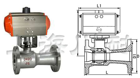 Q641M氣動高溫球閥結構圖