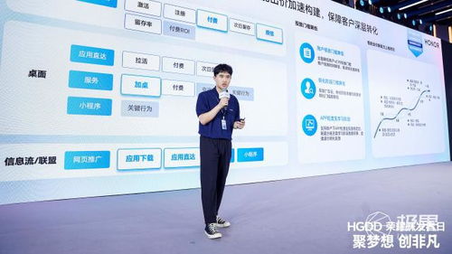 共繪繁榮生態(tài)新藍(lán)圖 榮耀開(kāi)發(fā)者日北京站圓滿(mǎn)落幕，賦能北京網(wǎng)絡(luò)技術(shù)服務(wù)新未來(lái)